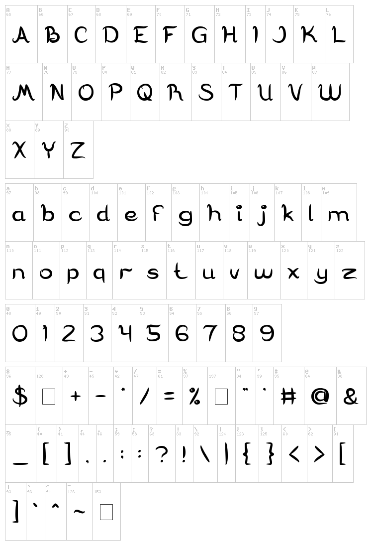 Delicious Choice font map